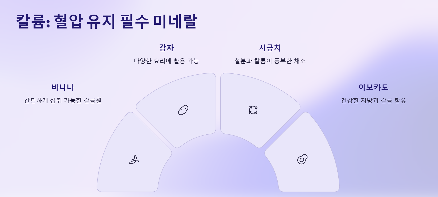 칼륨: 혈압 유지에 필수적인 미네랄