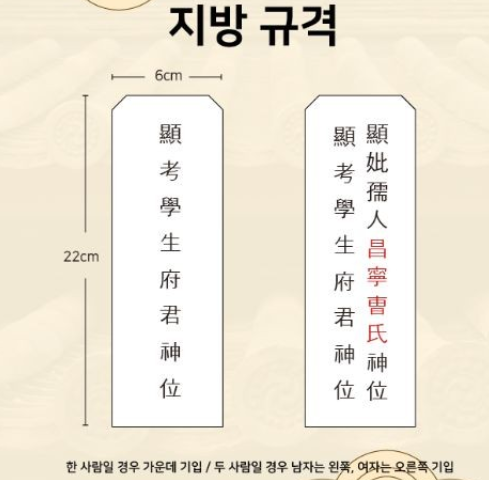 차례 지방 쓰는 법