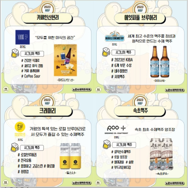 2023.노원수제맥주축제.화랑대철도공원.다이나믹듀오출연.힙한여름밤공연