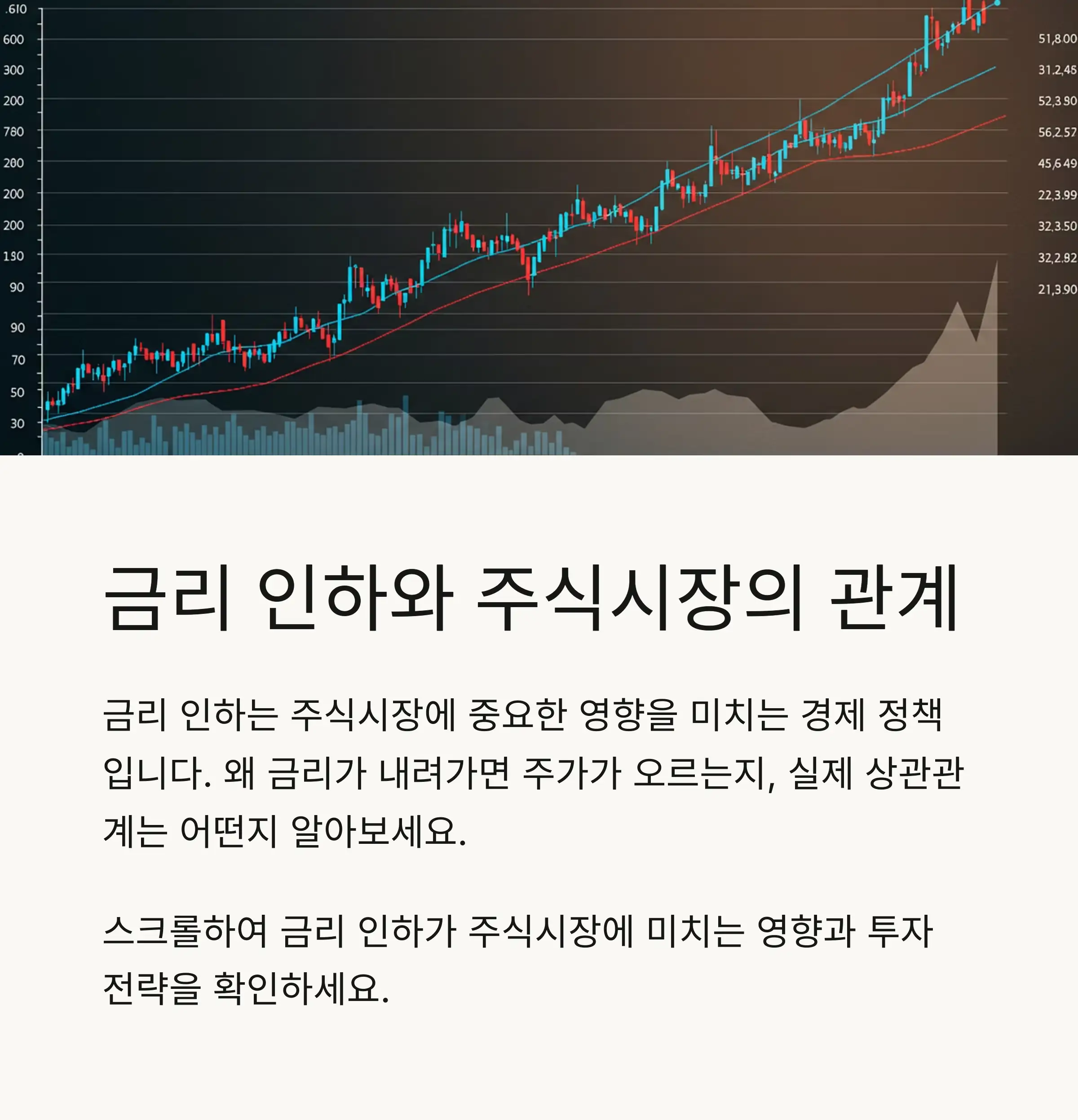 💰 금리 인하의 개념과 주식시장 영향 메커니즘