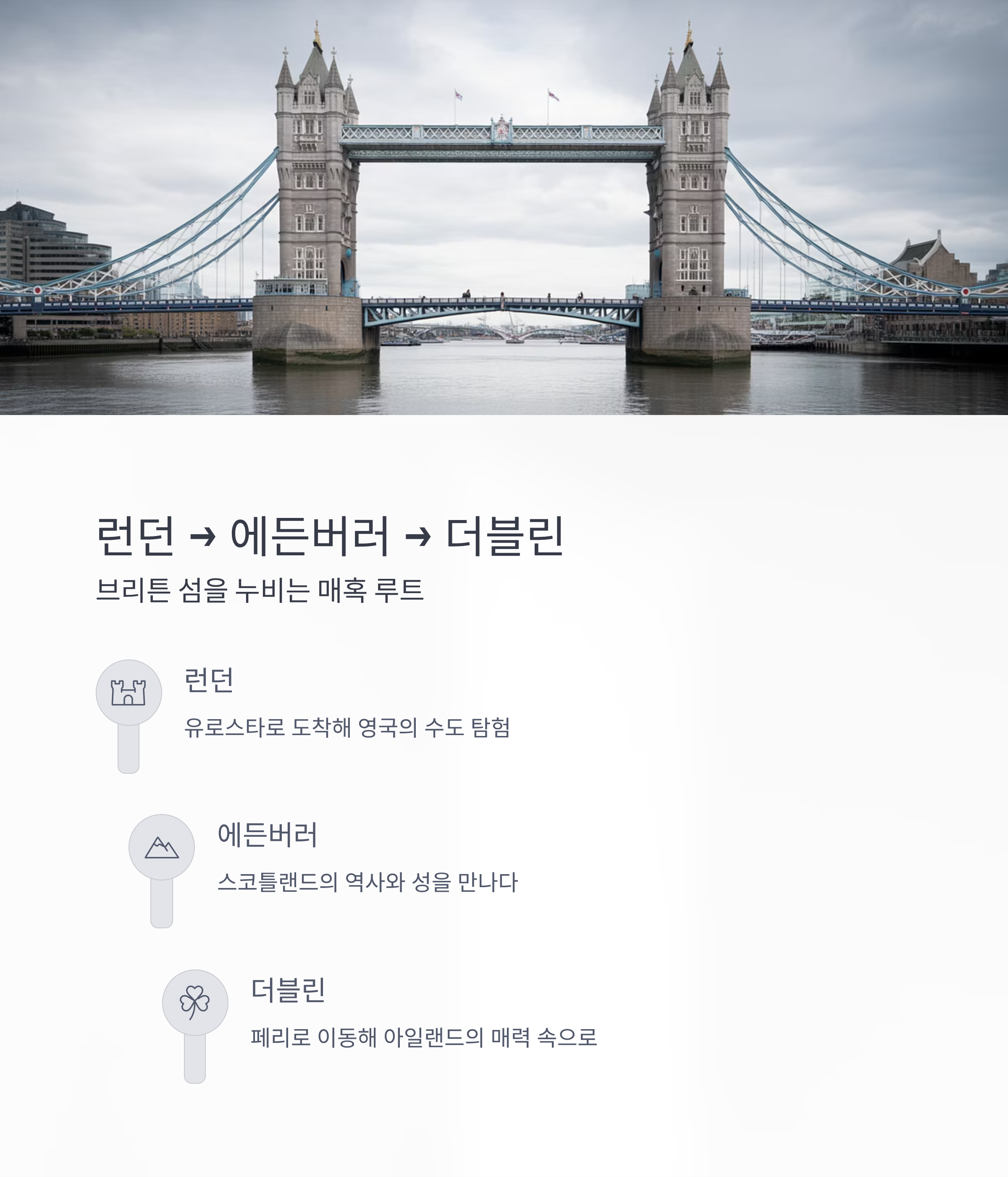 런던 &rarr; 에든버러 &rarr; 더블린 : 브리튼 섬을 누비는 매혹 루트
