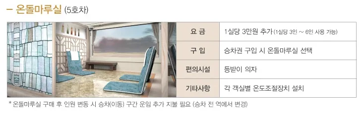 서해금빛열차-온돌마루