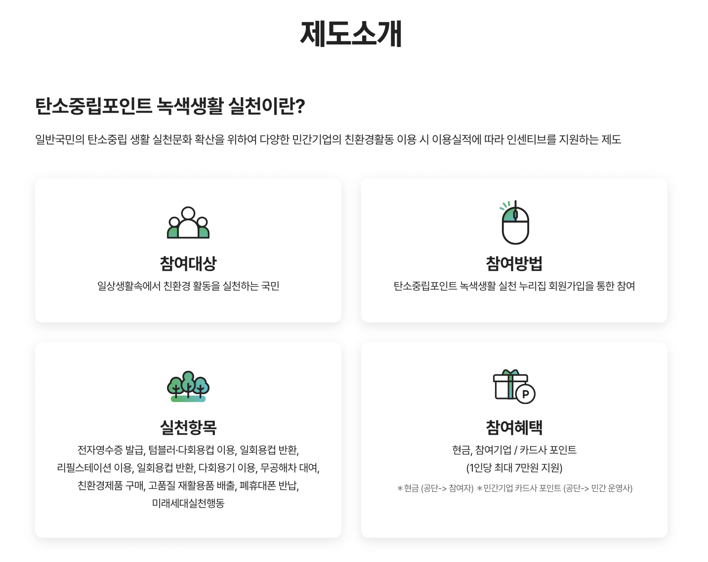 탄소중립실천포인트