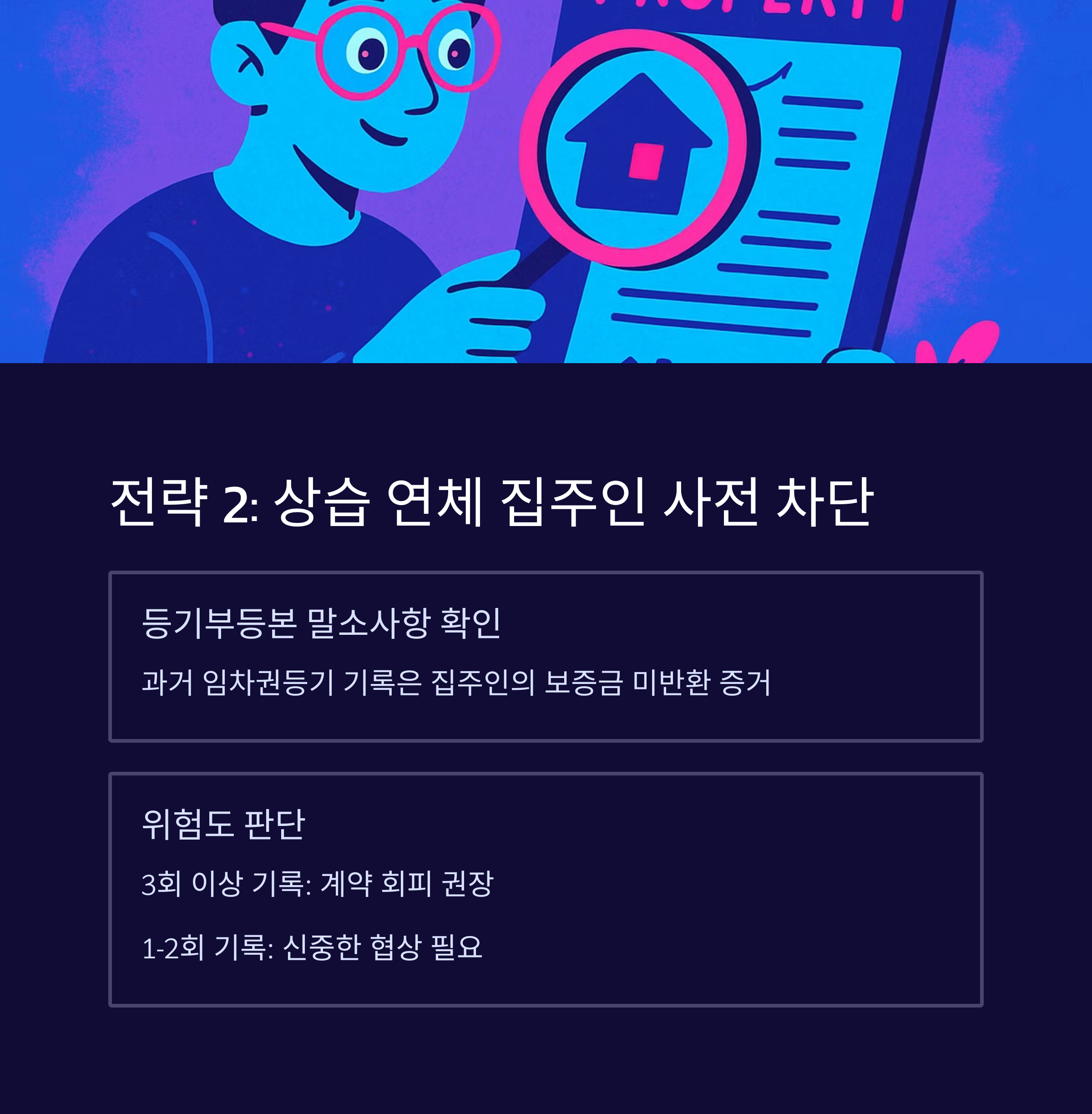 임차권등기