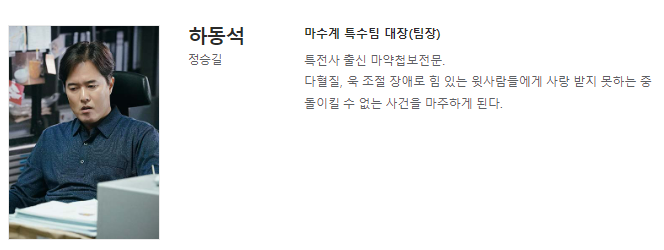 힘쎈여자강남순등장인물