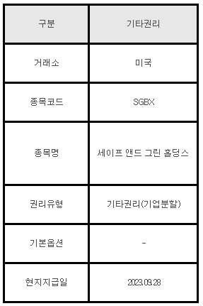미국주식 기타권리 안내 SGBX 세이프 앤드 그린 홀딩스