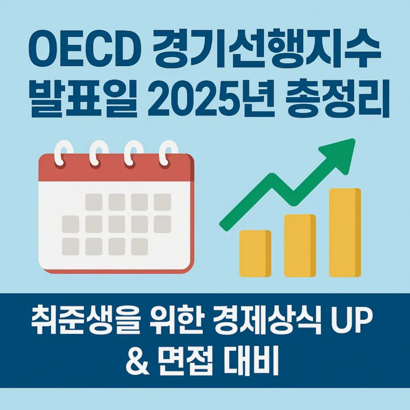 OECD 경기선행지수 발표일 2025년 총정리: 취준생을 위한 경제상식 UP & 면접 대비