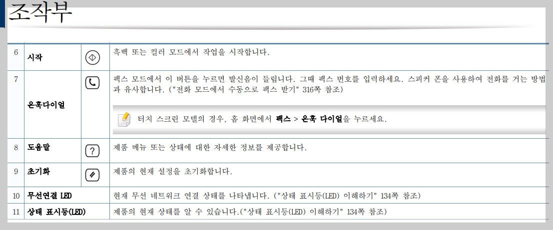 조작부5