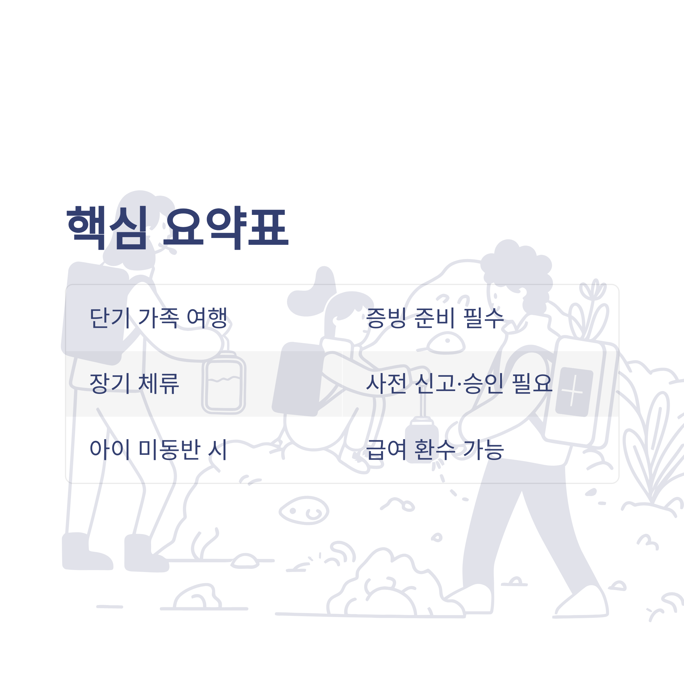 육아휴직 해외여행, 공무원·교사·민간 실경험부터 부정수급 신고까지 실제 가이드15