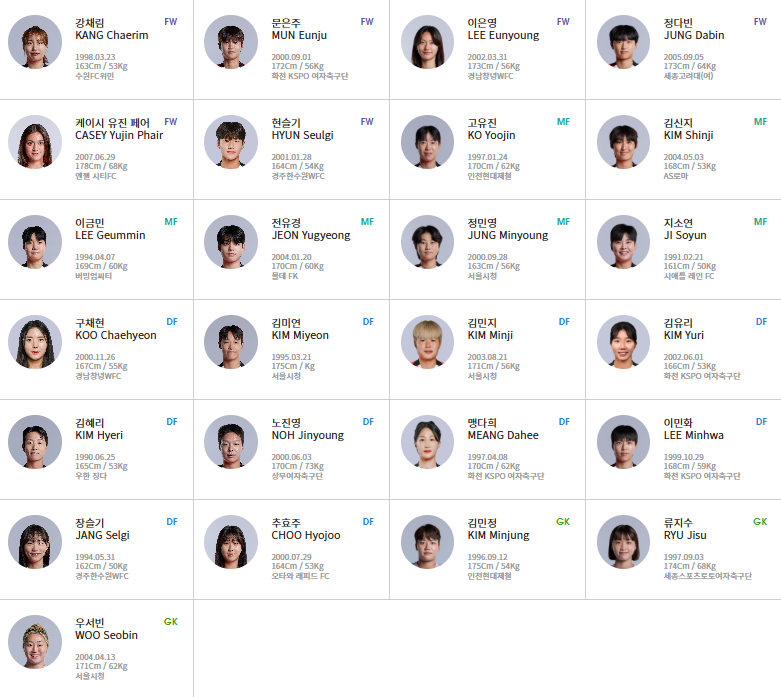 여대표팀 명단 및 일정 요약
