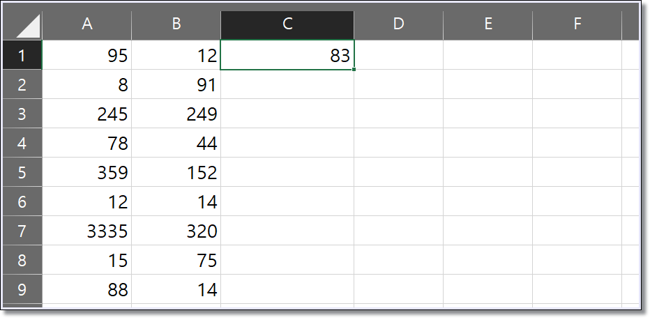 마이너스값-0으로-표시-방법- 엑셀
