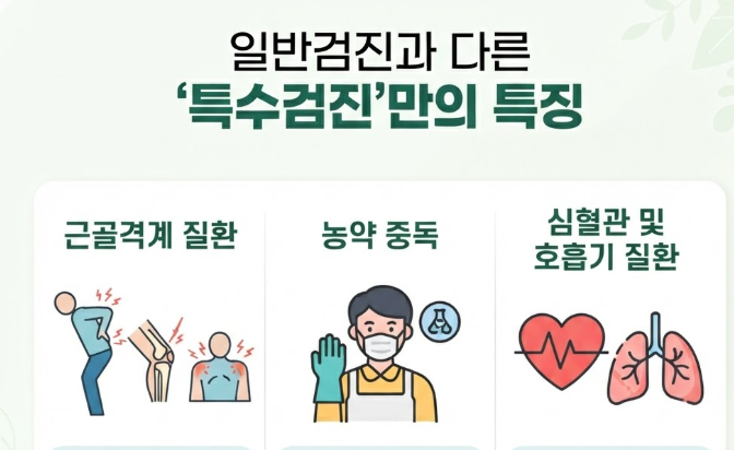 특수건강검진 지원사업 대상자