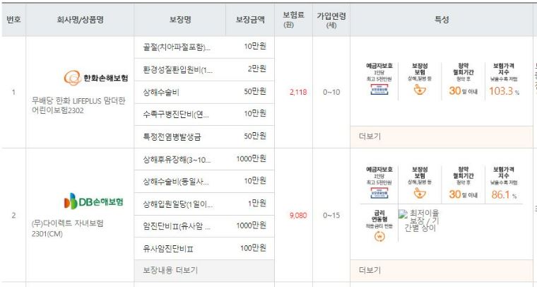 어린이-보험-비교-사이트-추천