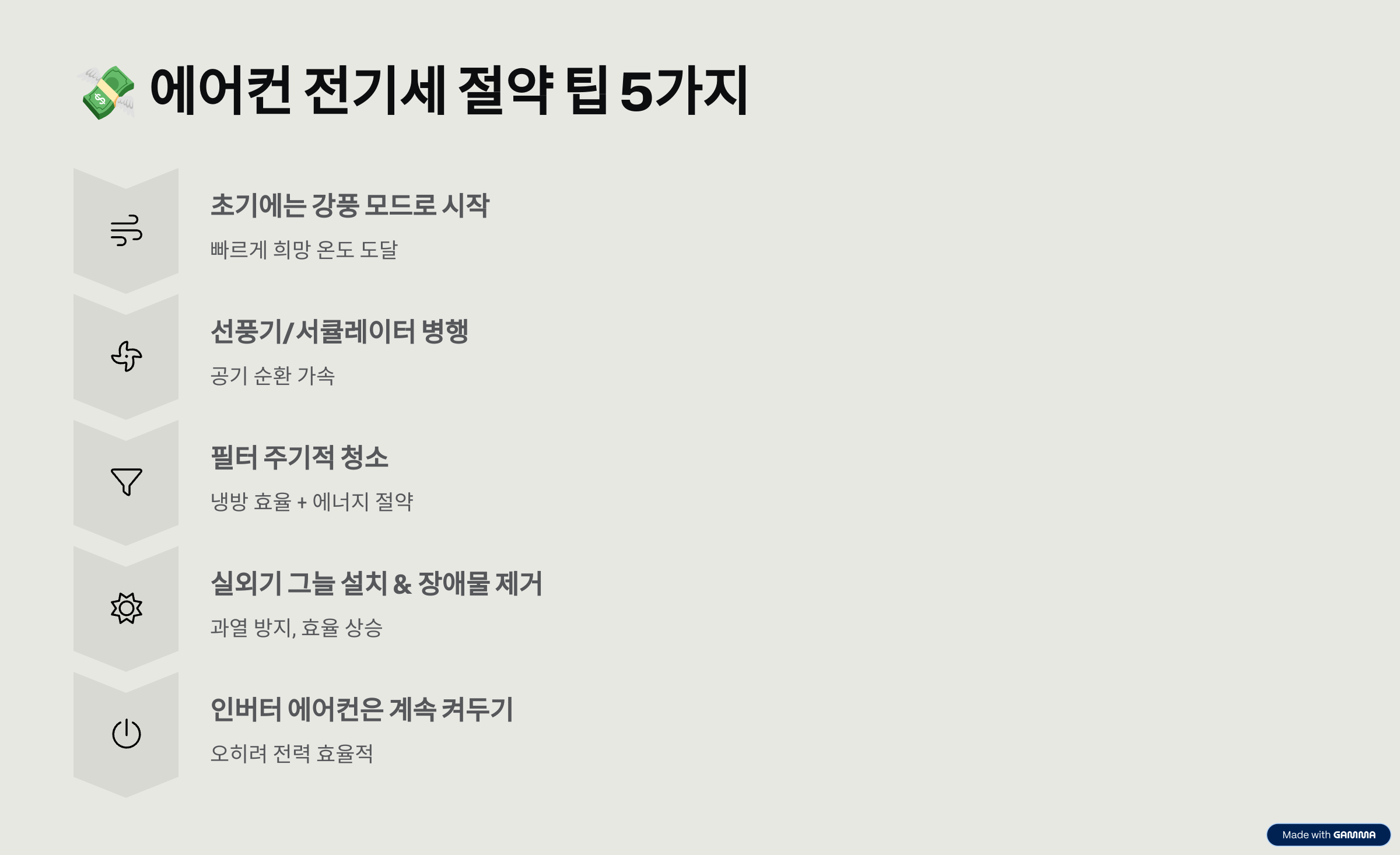 에어컨 제습 냉방 전기세 비교