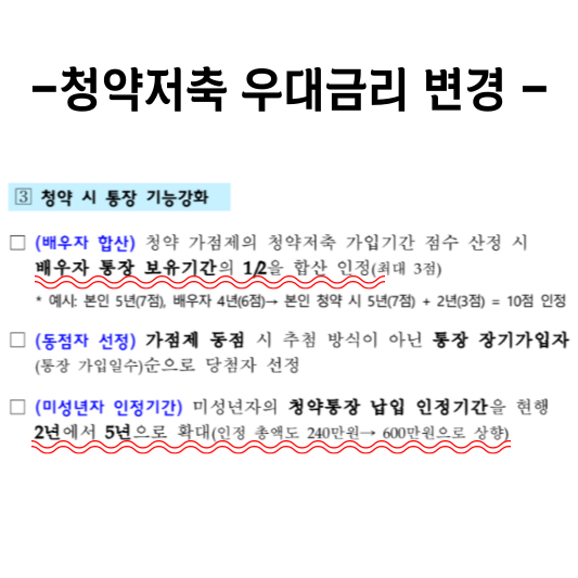 청약통장 우대금리 변경