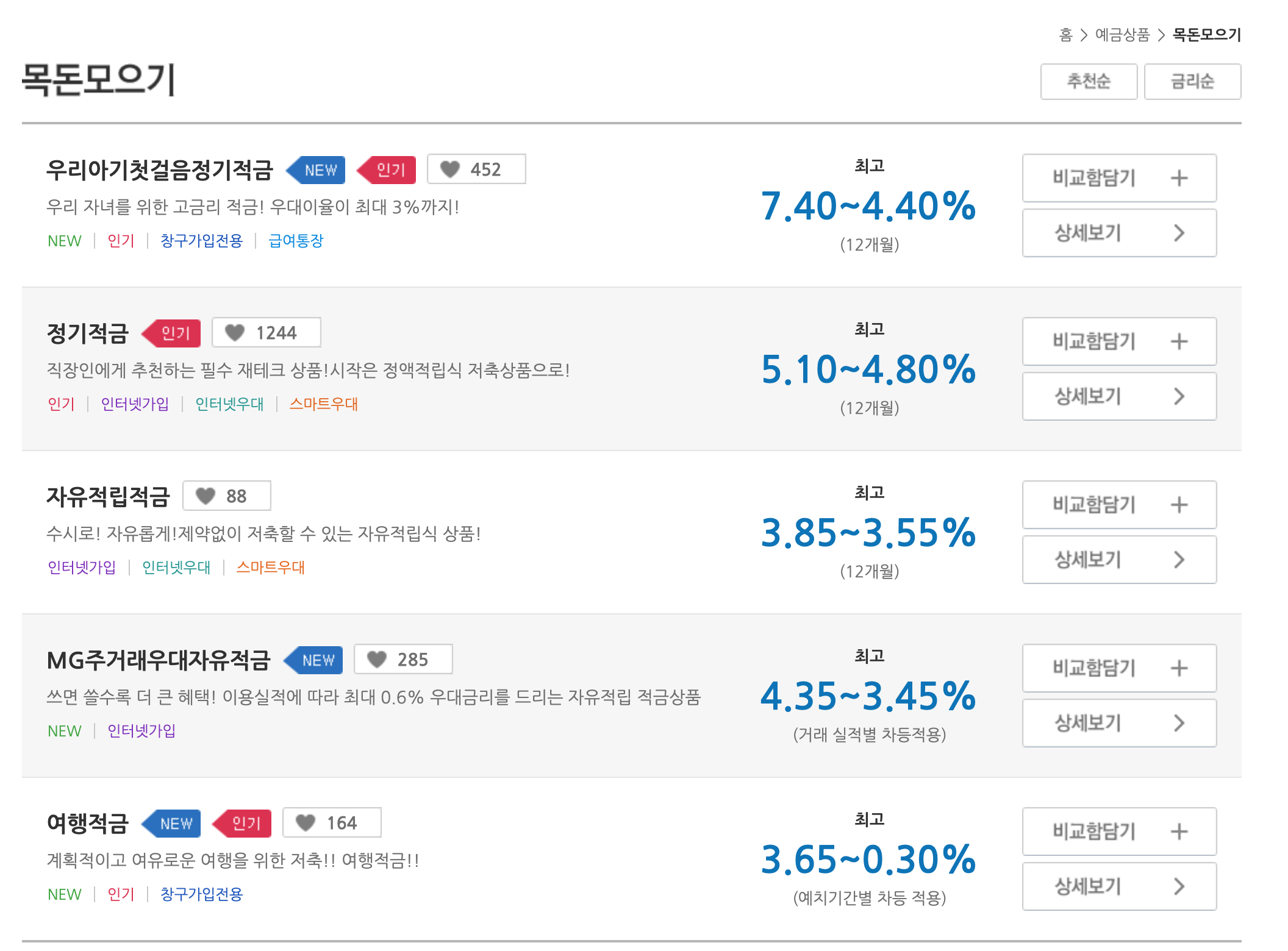 새마을금고 적금 금리