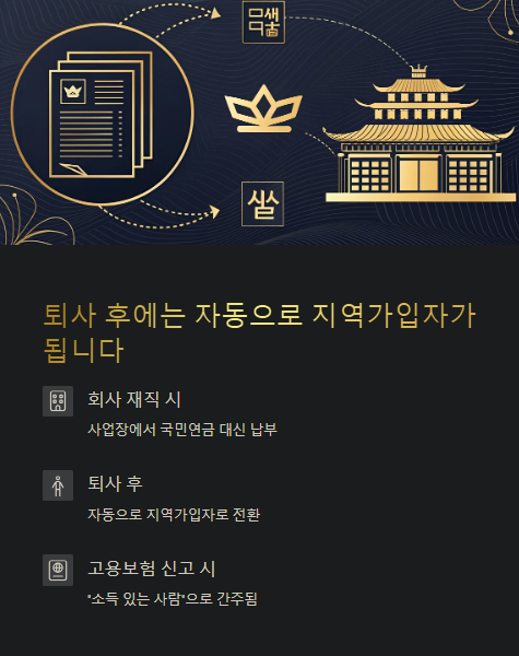 퇴사 후에는 자동으로 지역가입자가 됩니다