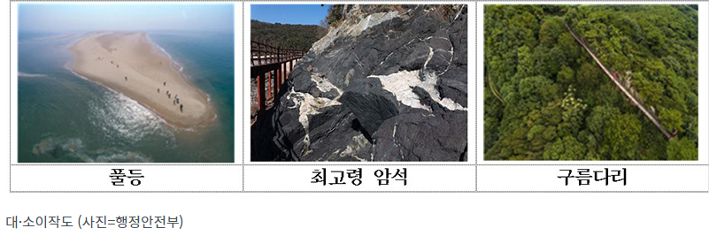 대소이작도 풍경