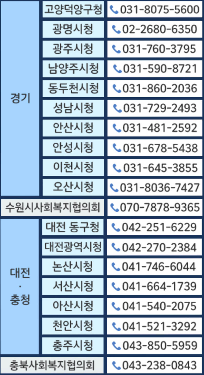 법률홈탁터 배치기관 경기도&amp;#44; 충청도