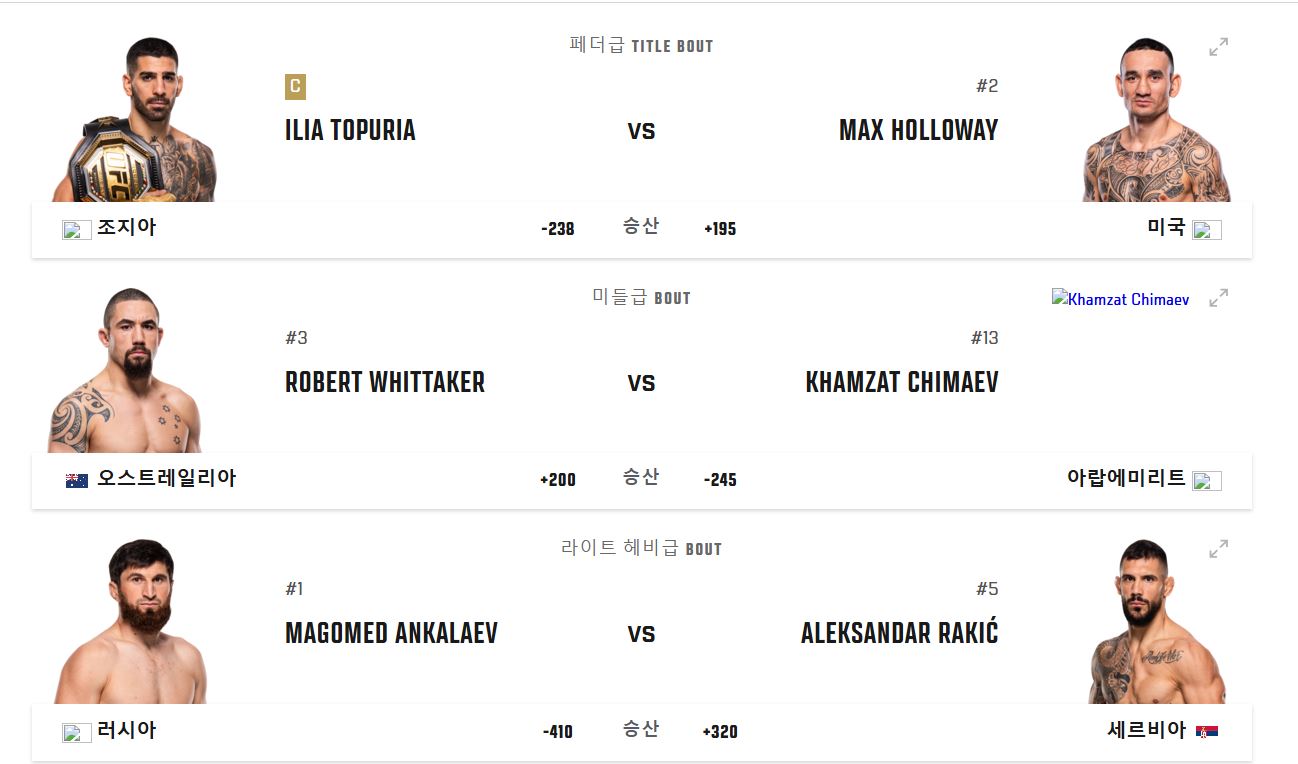 ufc
