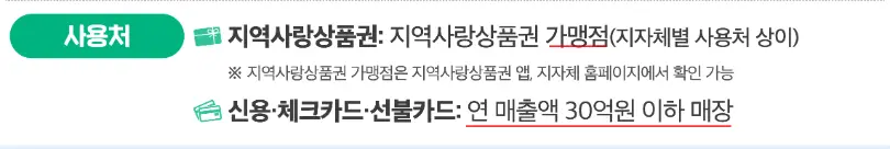 소비쿠폰-사용처