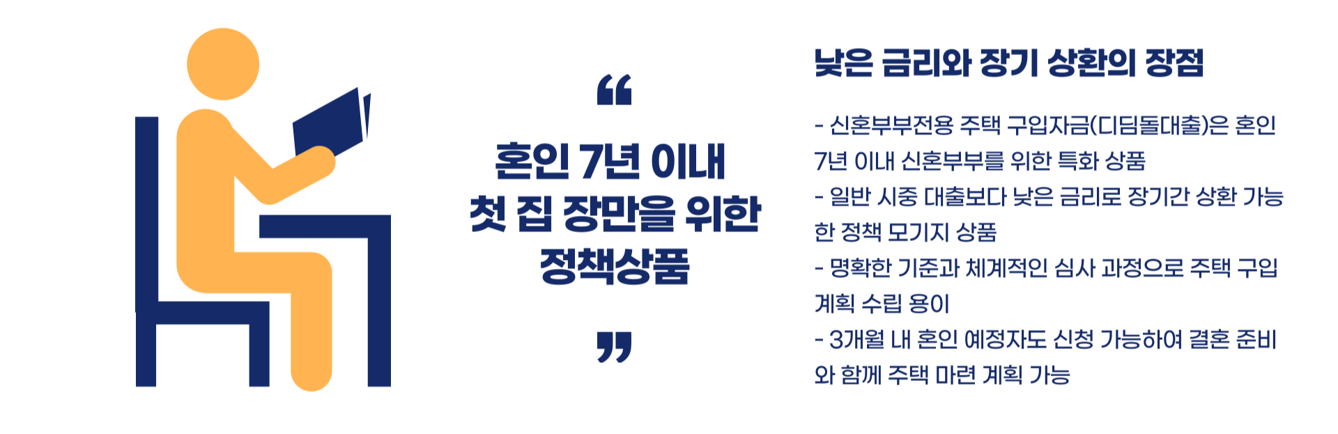 신혼부부 주택구입 디딤돌 대출 총정리 블로그 글 이미지 2