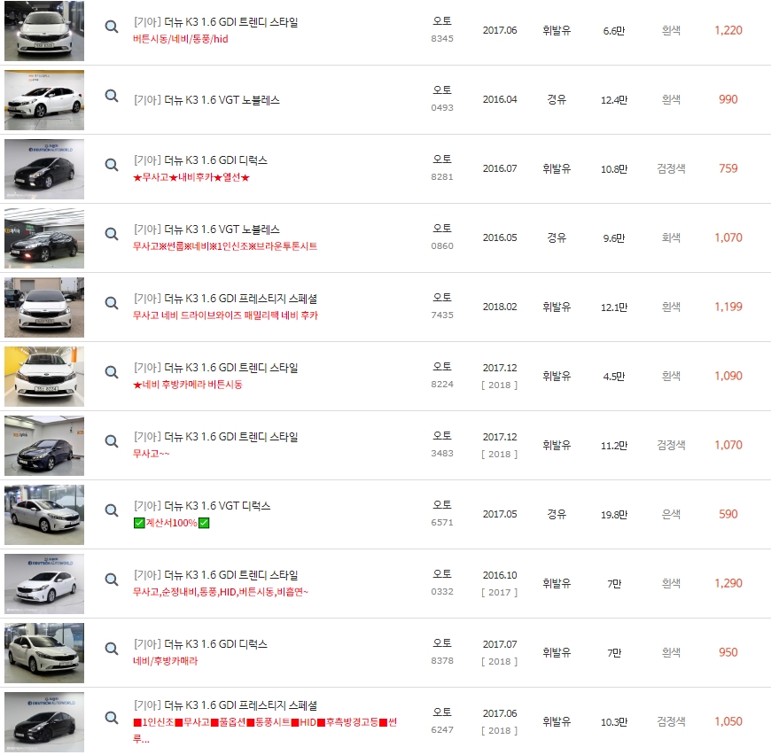 더 뉴 K3 중고차 시세 : 550만원~1,400만원