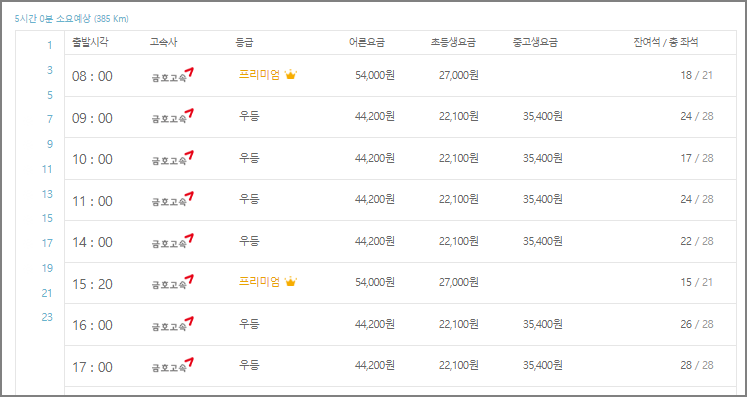 장흥 고속버스터미널 시간표