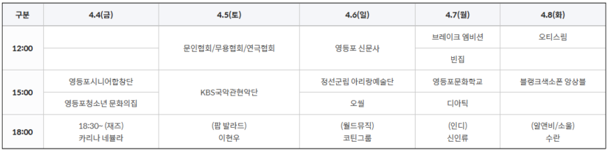 2025 여의도 벚꽃축제 일정