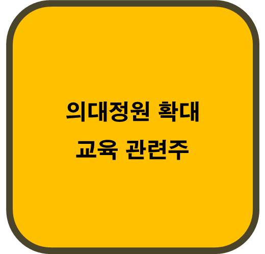 의대 정원 확대 교육 관련주 6종목