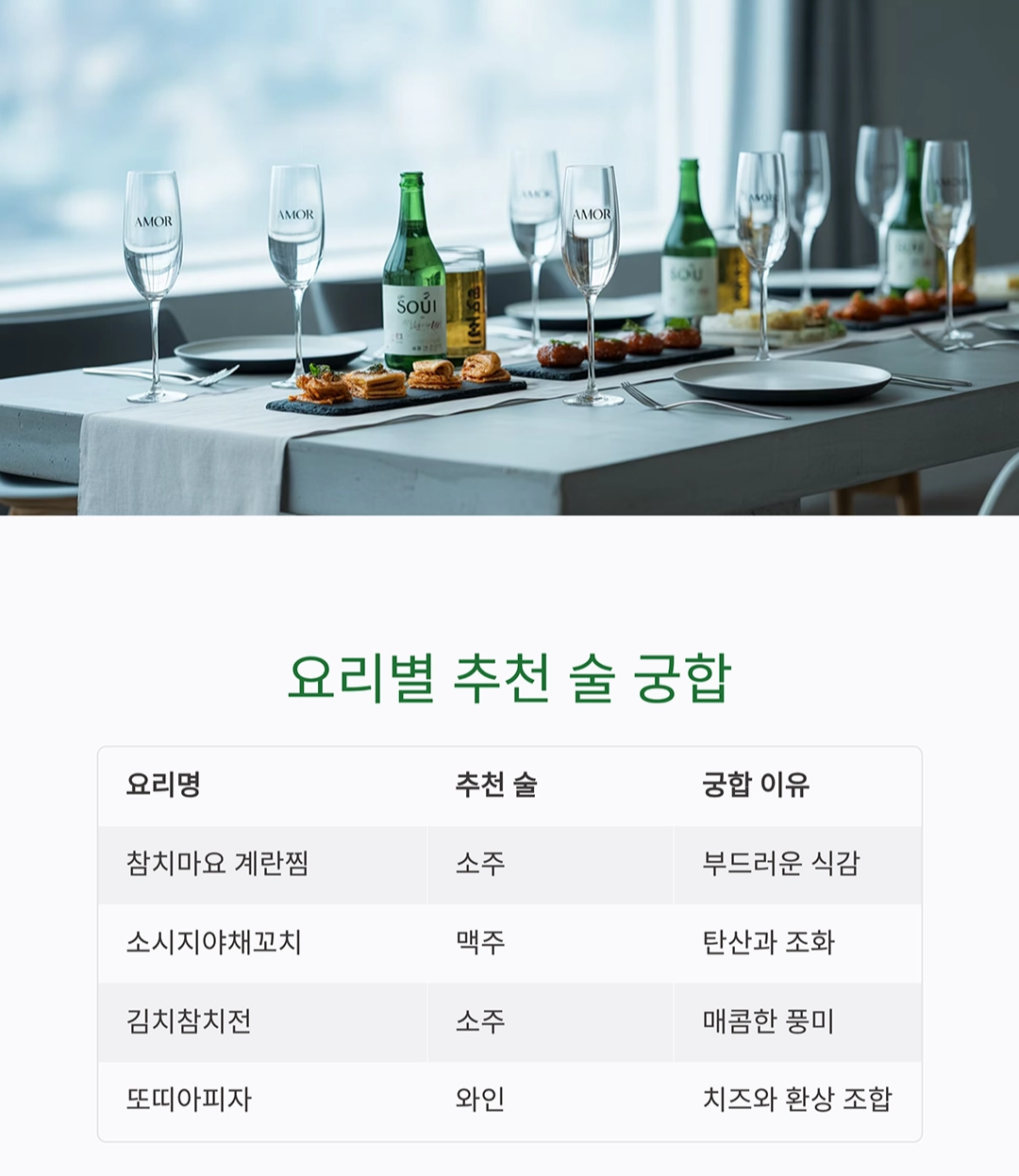 10분 완성! 술안주로 제격인 초간단 요리 레시피 모음