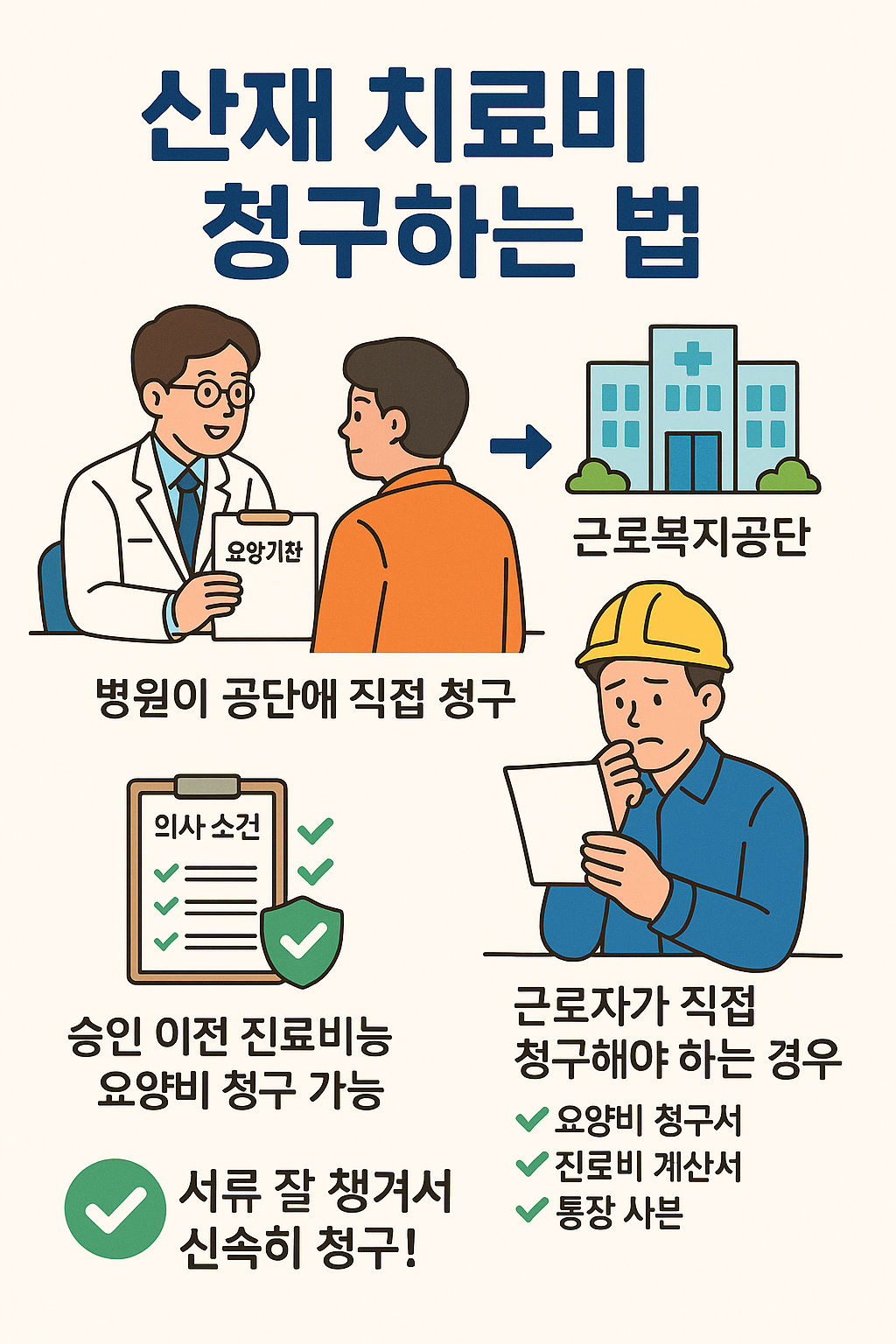 산제 치료비 청구 이미지