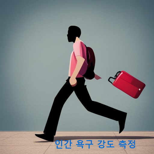 인간 욕구 강도 측정