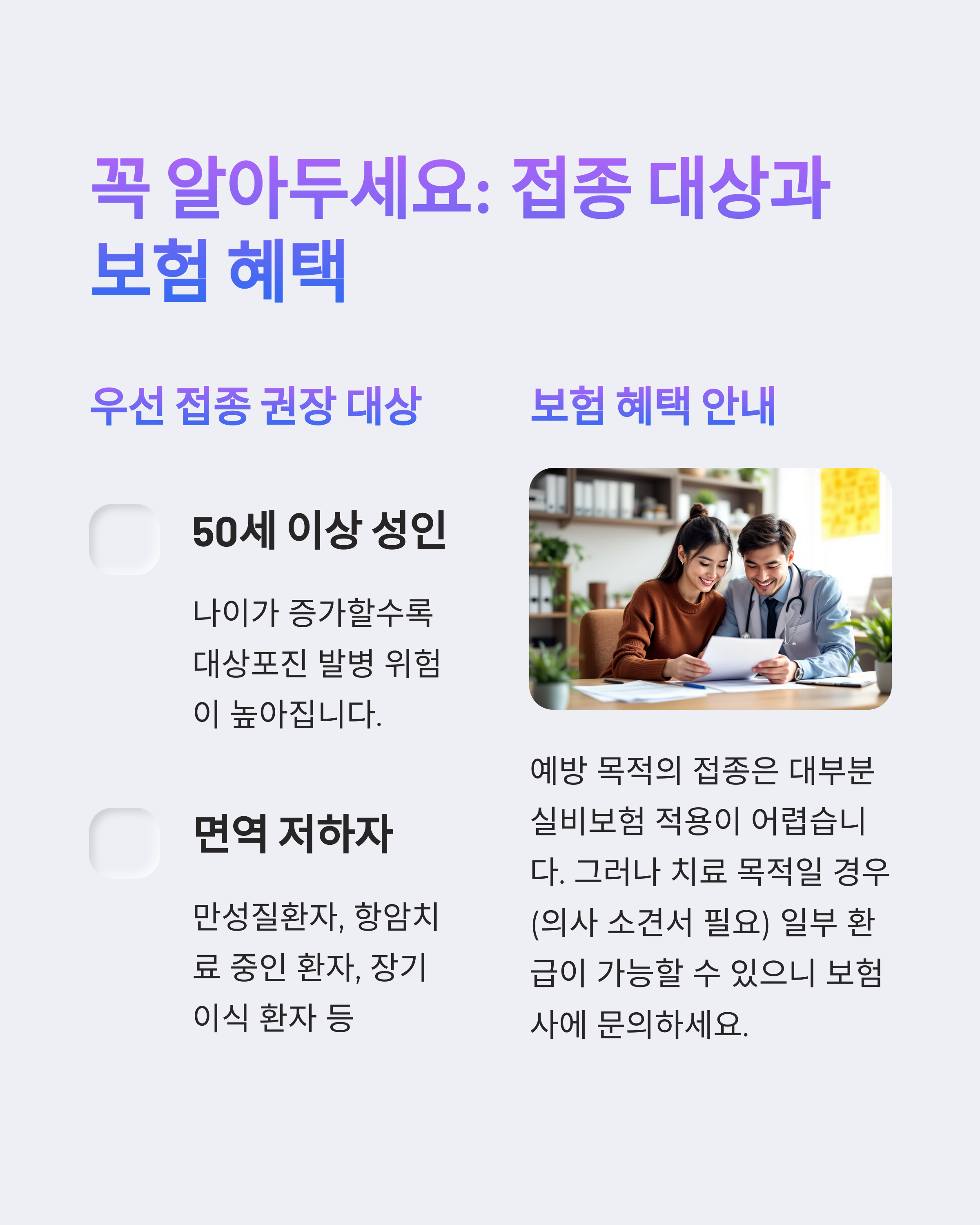 실비보험 적용 여부