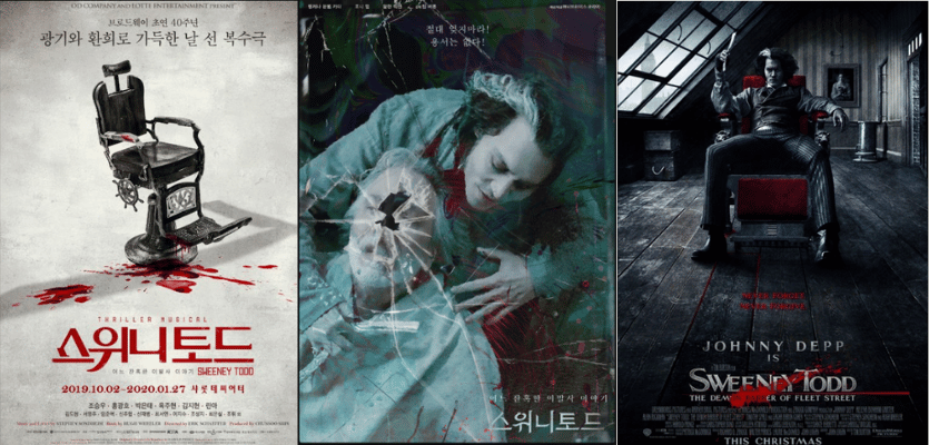 컬트 뮤지컬 영화의 매력과 인기 요인 (리틀 숍 오브 호러, 팬덤 문화)