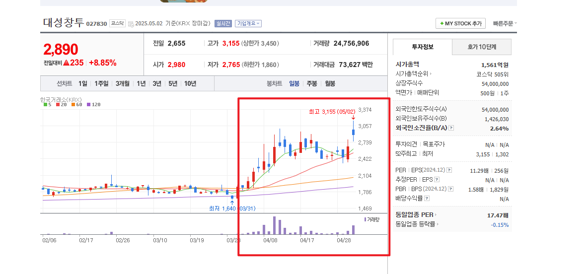 한덕수 관련주
