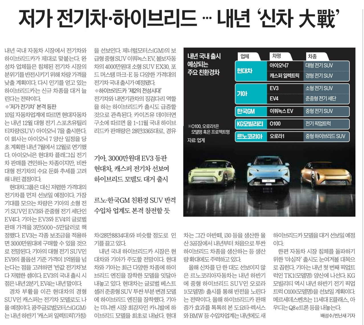 12월 11일 월 신문스크랩