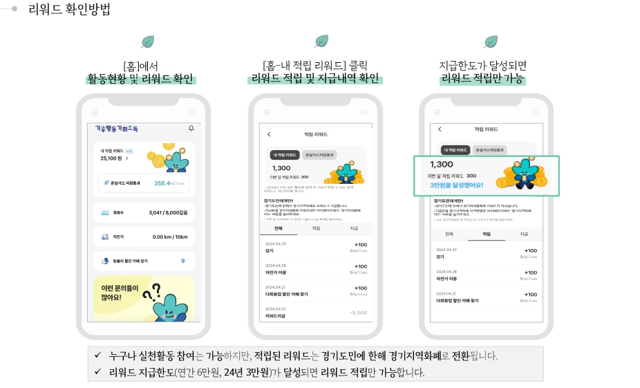기후행동 기회소득 이용방법