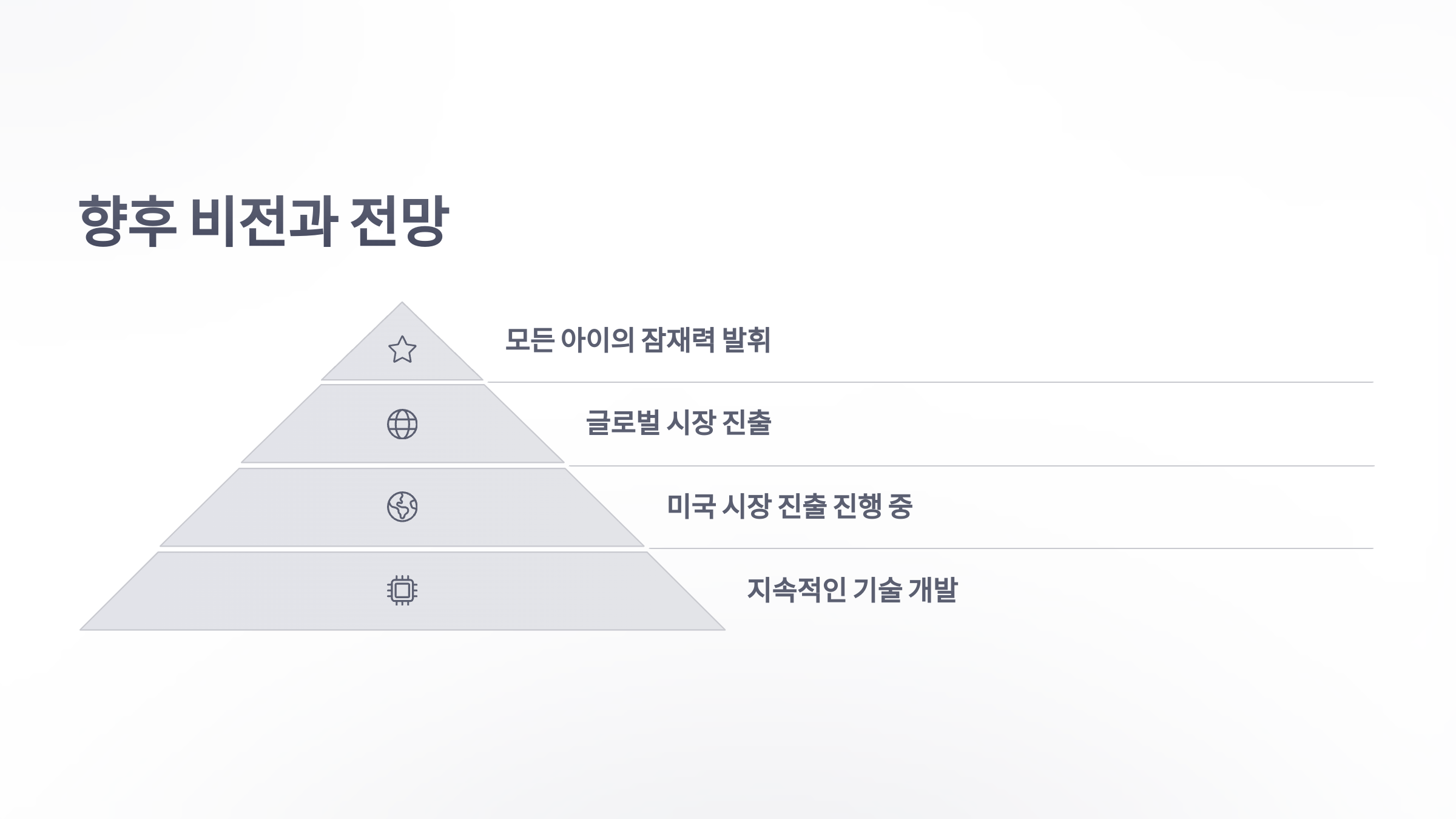 참조-잼잼테라퓨틱스-5
