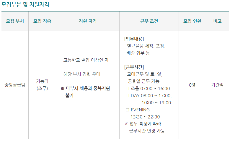 서울아산병원 중앙공급팀 기능직(조무)