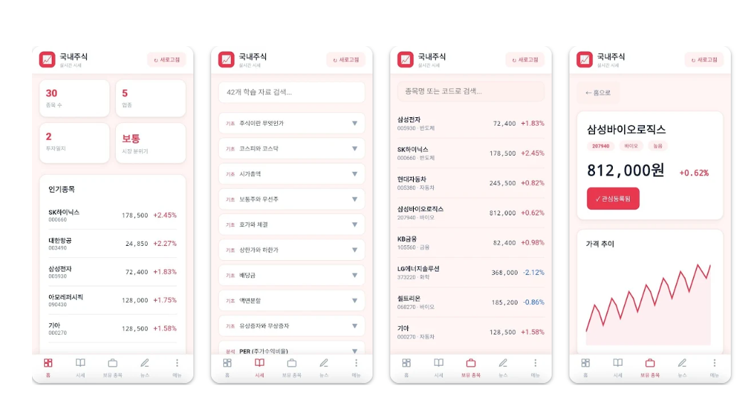 삼성증권 사칭 사례와 APEX Ascend 프로젝트, Azalea 앱 운영 방식 및 출금 절차 안내 구조를 정보 제공 관점에서 정리했습니다.