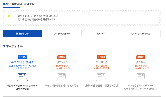 주택청약 1순위