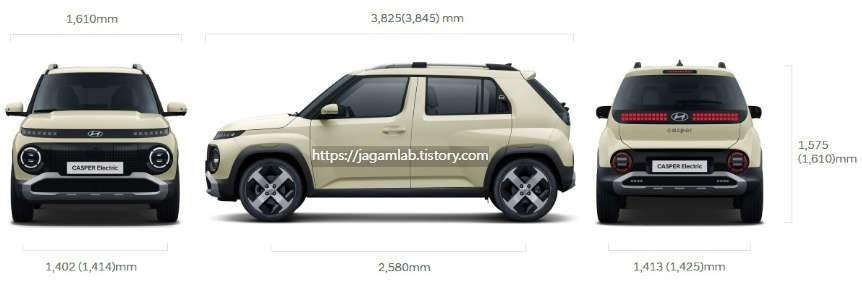 2026 캐스퍼 일렉트릭 크로스 전장, 전폭, 전고, 축간거리, 윤거 전후 제원