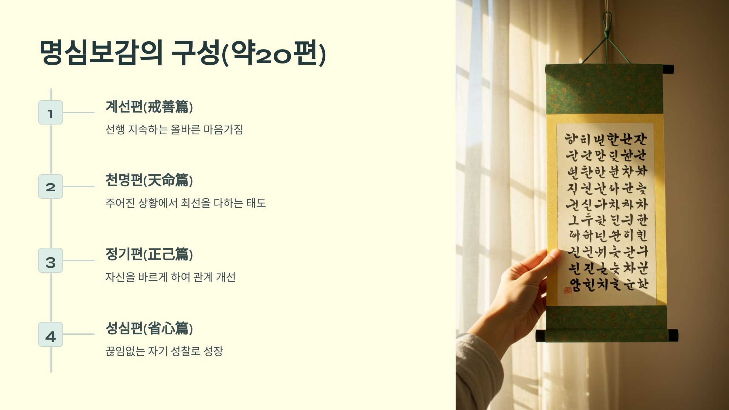명심보감 구성