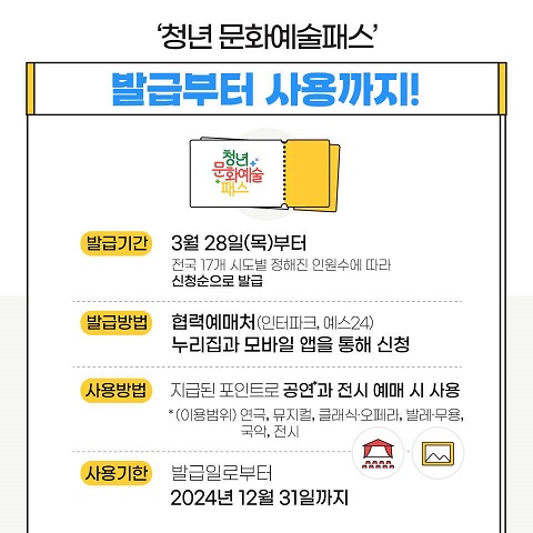 청년문화예술패스