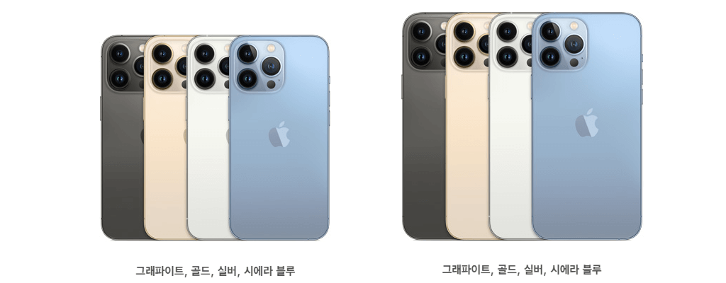 자급제 아이폰 예시