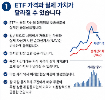 SK하이닉스 16% 급등했는데 ETF는 27% 폭락, 투자자만 손실 본 충격적 이유2