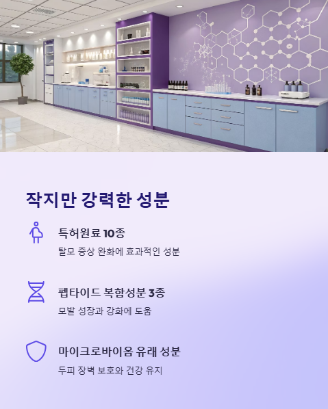 작지만 강력한 성분