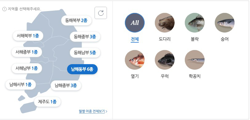 남해동부 낚시 어종 사진