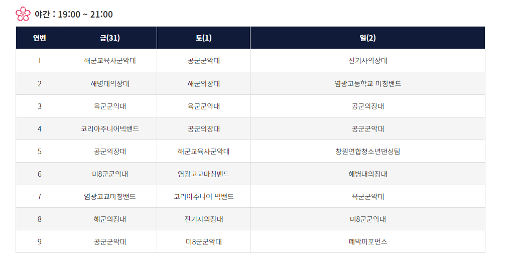 진해 군항제 일정